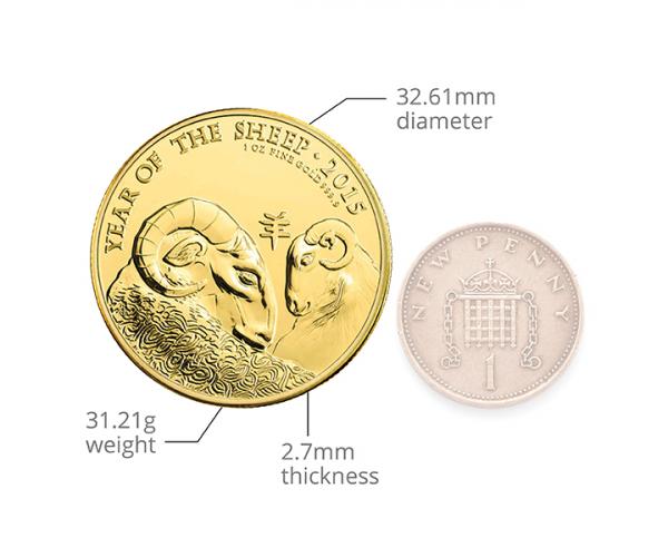 1 Oz Gold Lunar Year Of The Sheep (2015) image