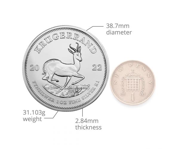 1 Ounce Silver Krugerrand (2022) image