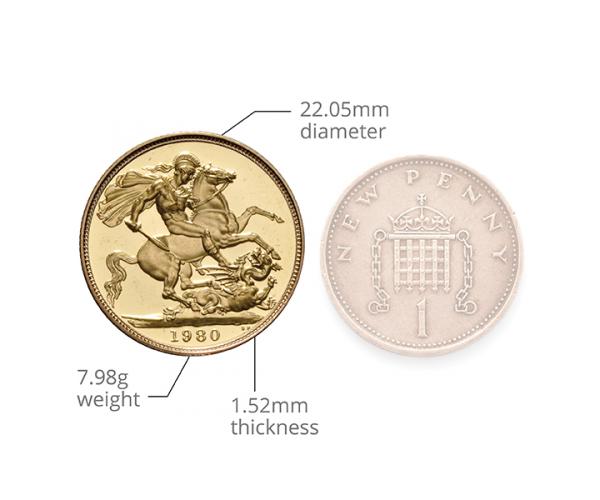Gold Sovereign (8g) (1980 Grade B) CGT Free image