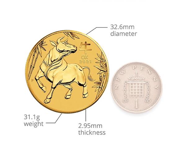 1 Oz Year Of The Ox Gold Coin (2021) image