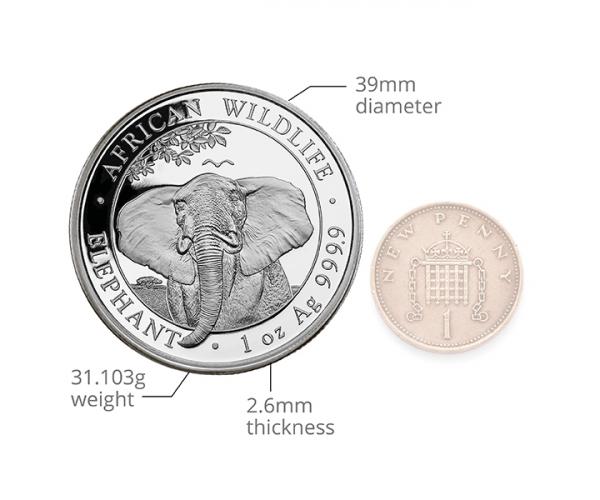 1 Ounce Silver Somali Elephant Coin (2021) image